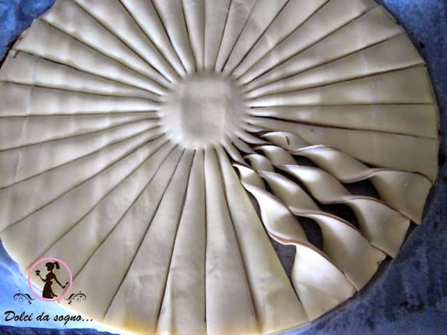 σφολιατα και μερεντα - Συνταγές για Παιδικό Πάρτι