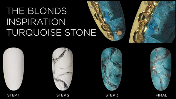 nail srt step by step