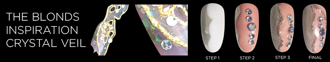 nail srt step by step